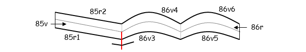 quire schema