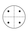\begin{picture}(2.4,3.0)(-1.2,-1.55)\put(0.0,0.0){\line(1,0){0.05}}\put(0.1,0.%
0){\line(1,0){0.05}}\put(0.2,0.0){\line(1,0){0.05}}\put(0.3,0.0){\line(1,0){0.%
05}}\put(0.4,0.0){\line(1,0){0.05}}\put(0.5,0.0){\line(1,0){0.05}}\put(0.6,0.0%
){\line(1,0){0.05}}\put(0.7,0.0){\line(1,0){0.05}}\put(0.8,0.0){\line(1,0){0.0%
5}}\put(0.9,0.0){\line(1,0){0.05}}\put(0.0,0.0){\line(0,1){0.05}}\put(0.0,0.1)%
{\line(0,1){0.05}}\put(0.0,0.2){\line(0,1){0.05}}\put(0.0,0.3){\line(0,1){0.05%
}}\put(0.0,0.4){\line(0,1){0.05}}\put(0.0,0.5){\line(0,1){0.05}}\put(0.0,0.6){%
\line(0,1){0.05}}\put(0.0,0.7){\line(0,1){0.05}}\put(0.0,0.8){\line(0,1){0.05}%
}\put(0.0,0.9){\line(0,1){0.05}}\put(0.0,0.0){\line(-1,0){0.05}}\put(-0.1,0.0)%
{\line(-1,0){0.05}}\put(-0.2,0.0){\line(-1,0){0.05}}\put(-0.3,0.0){\line(-1,0)%
{0.05}}\put(-0.4,0.0){\line(-1,0){0.05}}\put(-0.5,0.0){\line(-1,0){0.05}}\put(%
-0.6,0.0){\line(-1,0){0.05}}\put(-0.7,0.0){\line(-1,0){0.05}}\put(-0.8,0.0){%
\line(-1,0){0.05}}\put(-0.9,0.0){\line(-1,0){0.05}}\put(0.0,0.0){\line(0,-1){0%
.05}}\put(0.0,-0.1){\line(0,-1){0.05}}\put(0.0,-0.2){\line(0,-1){0.05}}\put(0.%
0,-0.3){\line(0,-1){0.05}}\put(0.0,-0.4){\line(0,-1){0.05}}\put(0.0,-0.5){%
\line(0,-1){0.05}}\put(0.0,-0.6){\line(0,-1){0.05}}\put(0.0,-0.7){\line(0,-1){%
0.05}}\put(0.0,-0.8){\line(0,-1){0.05}}\put(0.0,-0.9){\line(0,-1){0.05}}\put(0%
.0,0.0){\circle{2.0}}\put(0.5,0.5){\circle*{0.15}}\put(-0.5,0.5){\circle*{0.15%
}}\put(0.5,-0.5){\circle*{0.15}}\put(-0.5,-0.5){\circle*{0.15}}\end{picture}